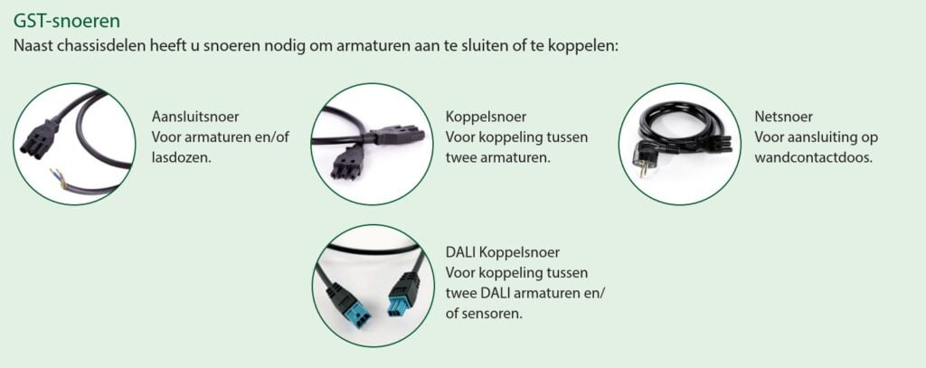 GST-snoeren en -koppelstukken